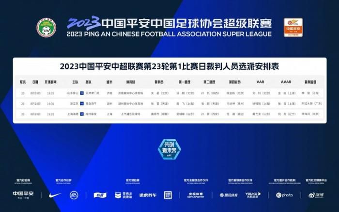 北京时间周六晚，多特客场1-1战平奥格斯堡。